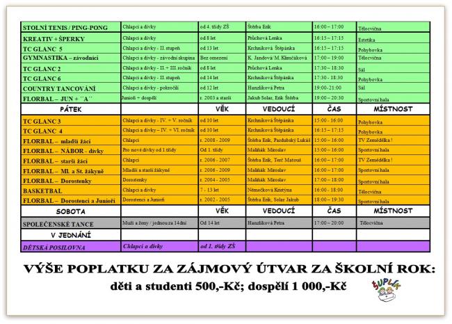 ROZVRH 3