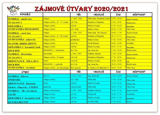 ROZVRH 1